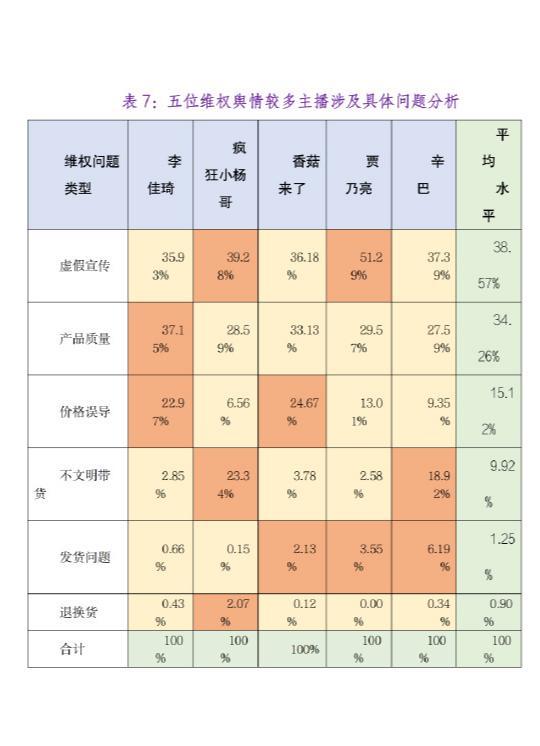 #宝藏兴趣攻略#哇塞！🤩各位小伙伴们，你们知道吗？最近北京阳光消费大数据研究院