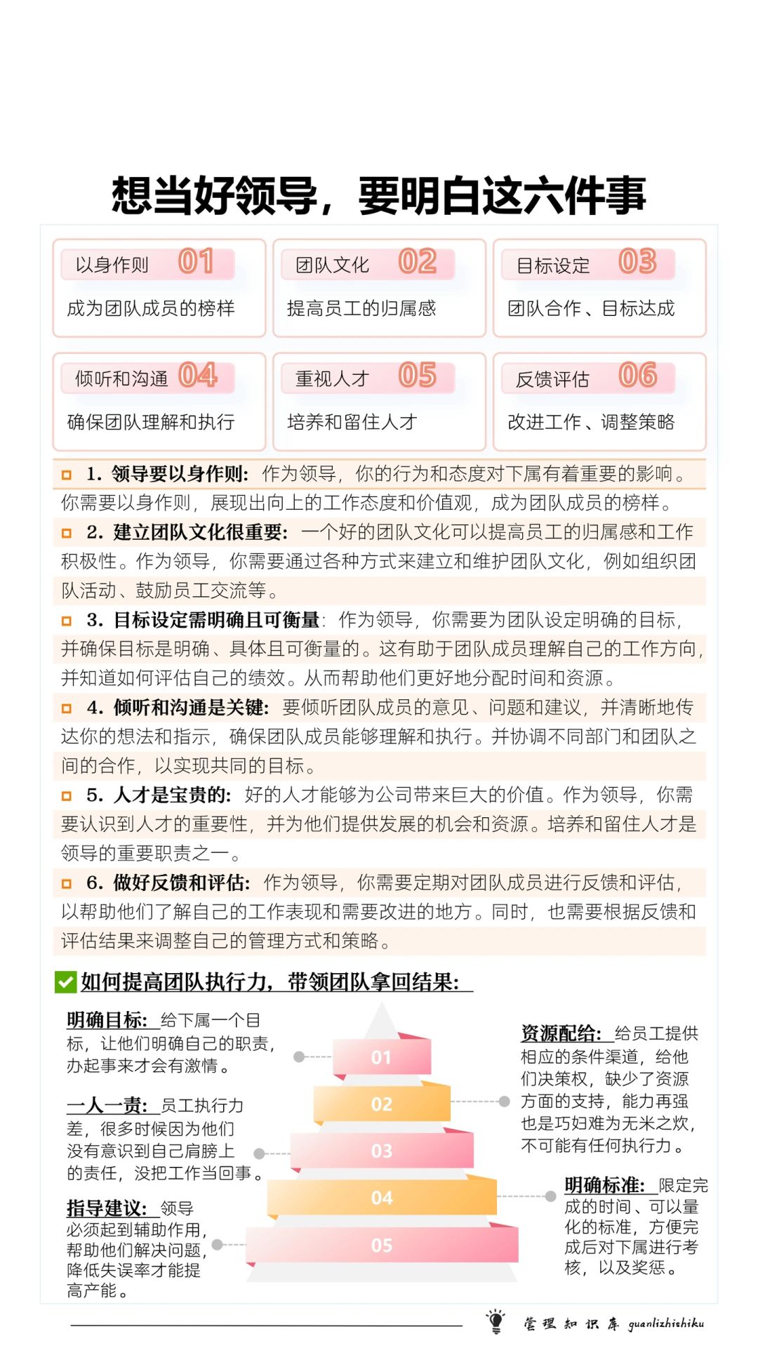 ✅想当好领导，要明白这六件事