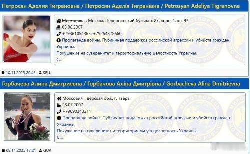 花样滑冰运动员阿德莉亚·彼得罗相和阿丽娜·戈尔巴乔娃被收录在乌克兰极端主义者建立