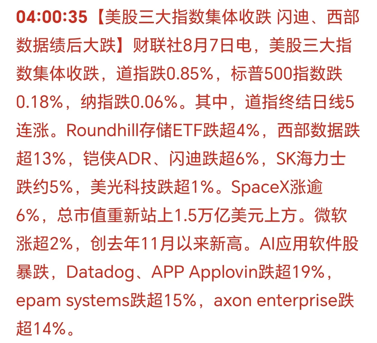 凌晨5点45分，刚刚被手机消息震醒：美国icon三大股指集体下跌！这是创新高后的