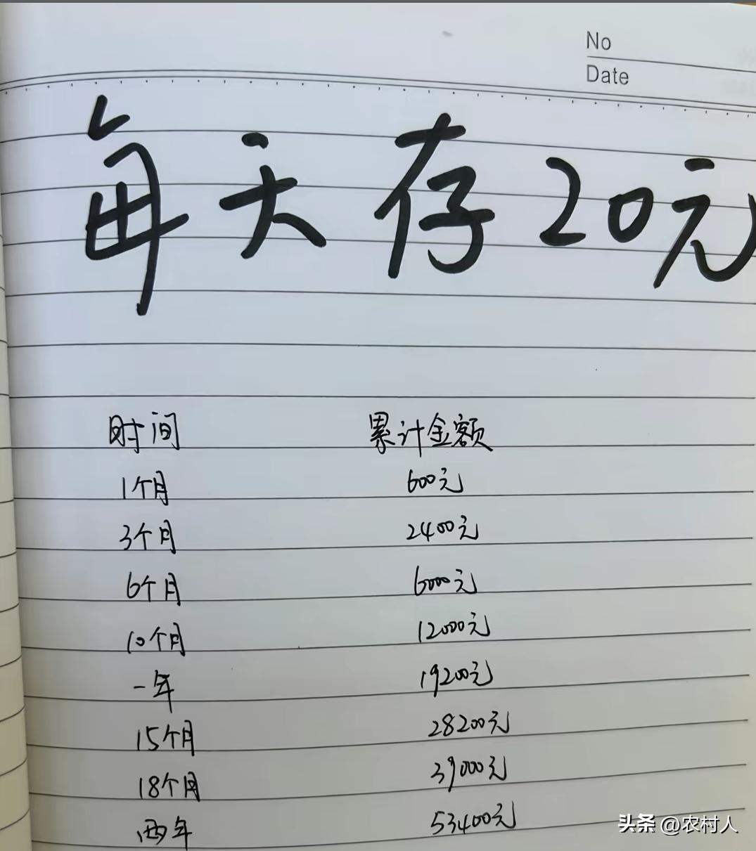 你们是怎么快速存钱存到是10w的？