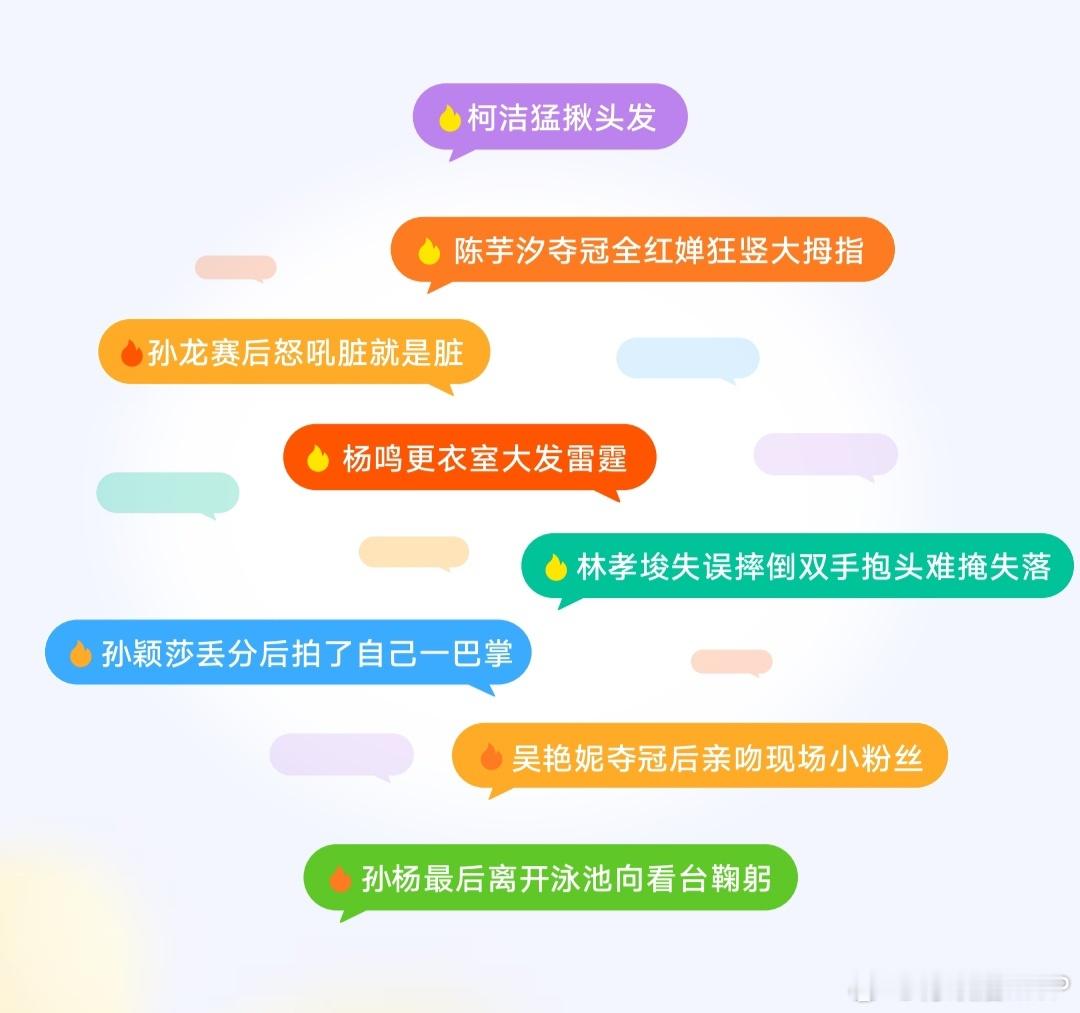 2025微博热点趋势报告 发布，其中体育板块详细洞察了体育发展趋势，清晰勾勒出中