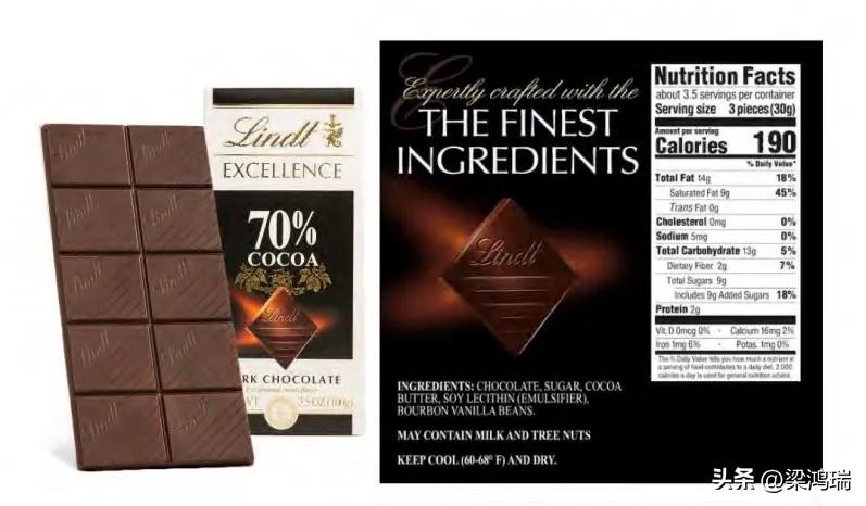 值得关注的一件事情，瑞士莲（Lindt） 被美国消费者集体诉讼！指控其黑巧克力棒