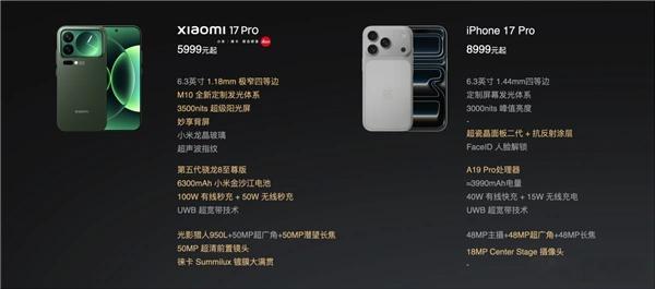 iPhone17Pro和小米17Pro，哪个性价比更高？你会选择哪个？ ​​​