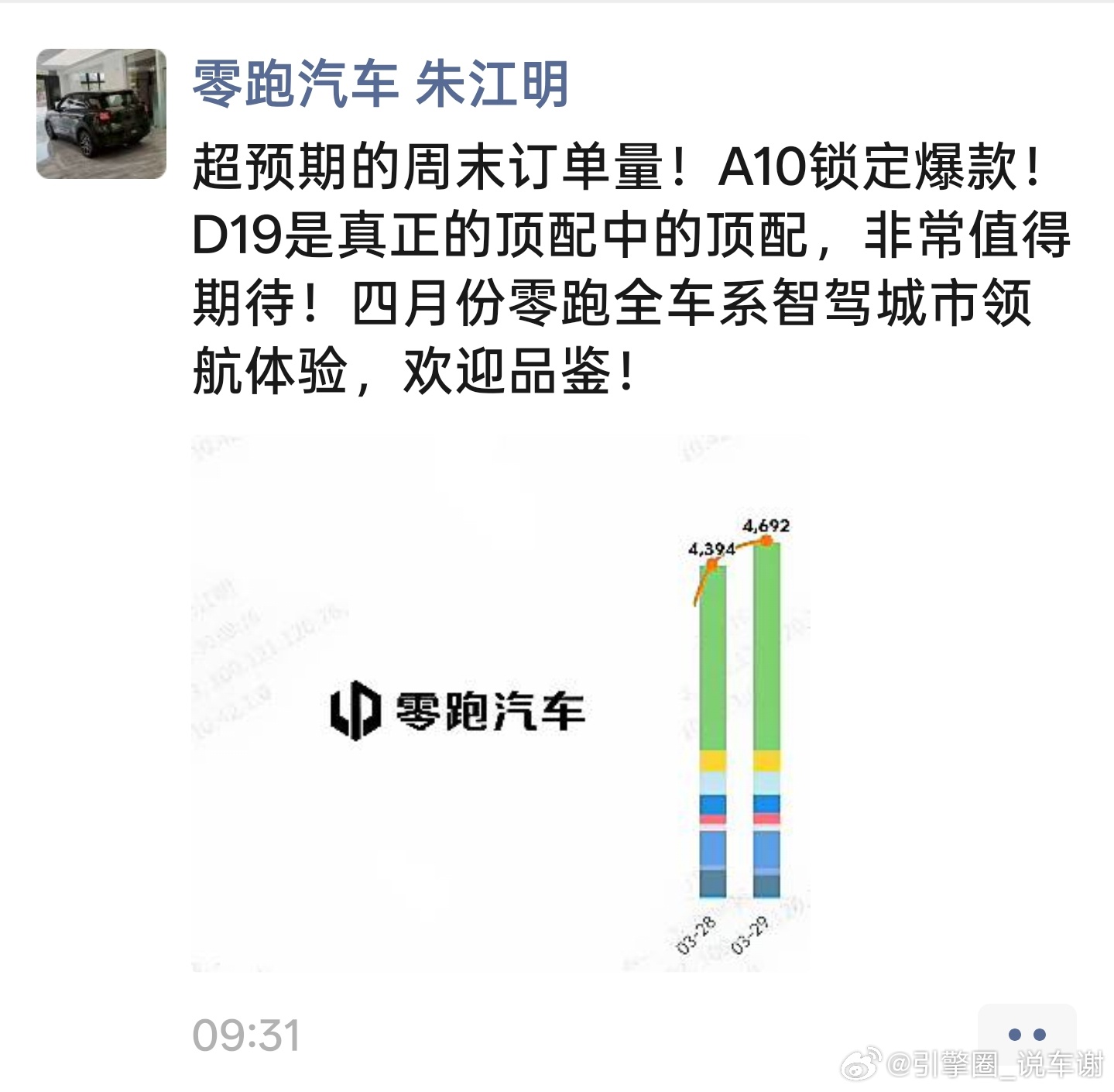 零跑上周末大定订单破9000，周六4394台，周日4692台。刚上市的A10爆了