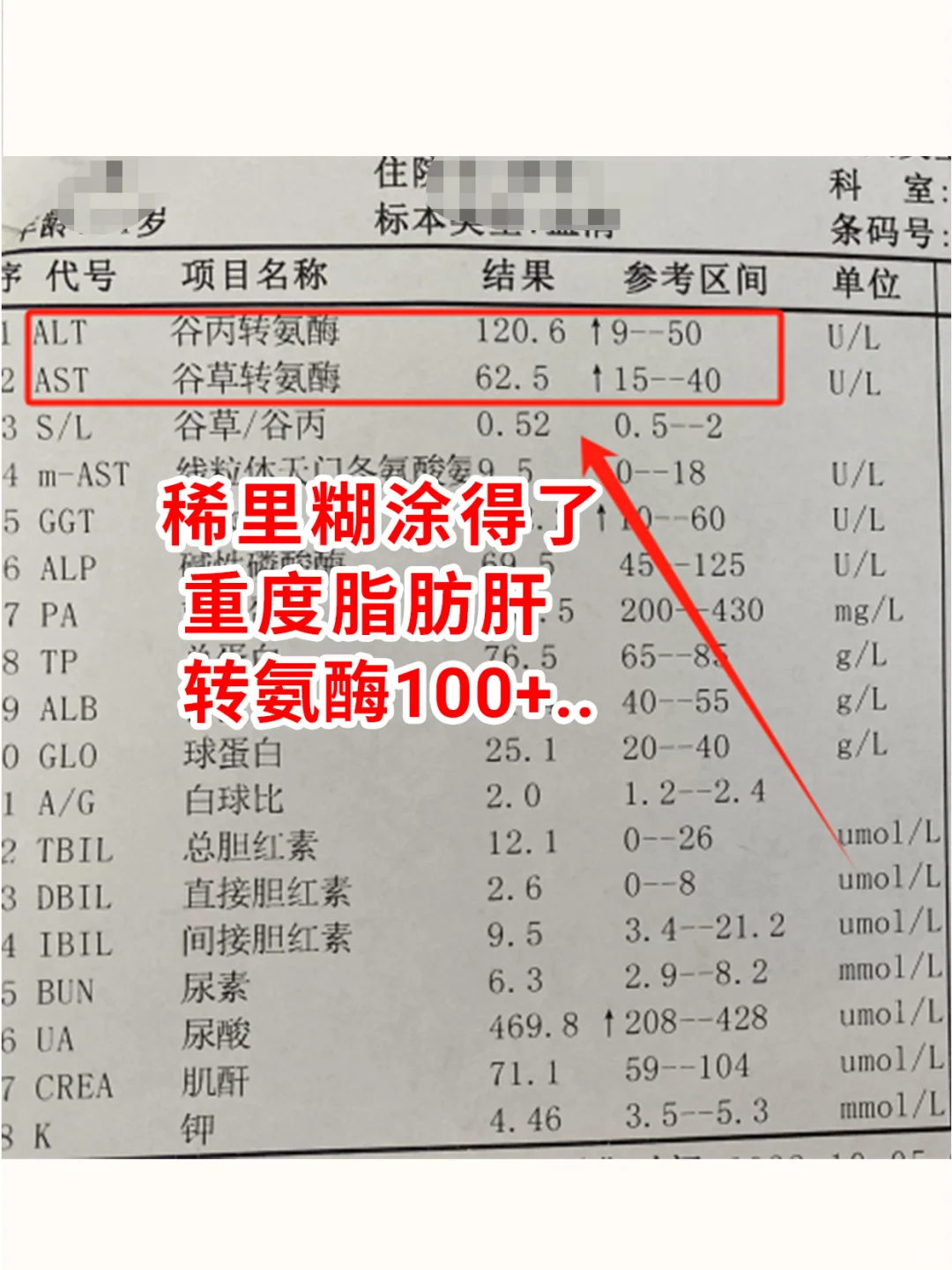 稀里糊涂得了重度脂肪肝，转氨酶100+怎么办