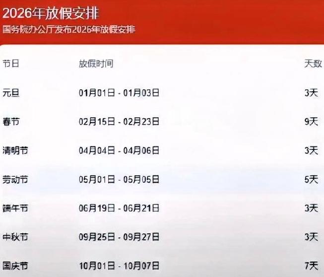 - 契合传统习俗与民众需求 ：春节是中华民族最重要的传统节日，团圆是其核心主题。