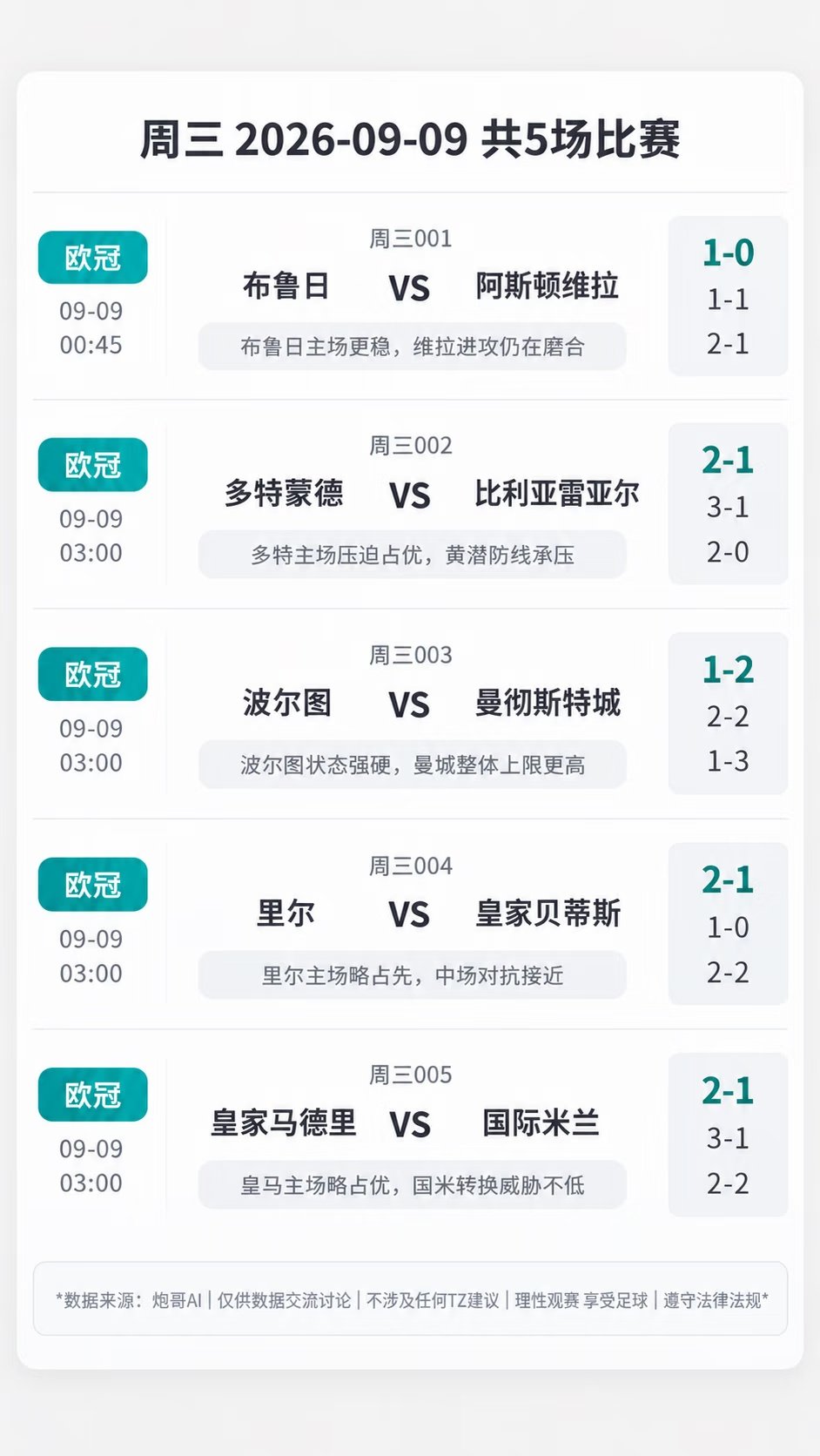 欧冠布鲁日对阵阿斯顿维拉，布鲁日主场作战稳定性强，熟悉本土赛场节奏。阿斯顿维拉进