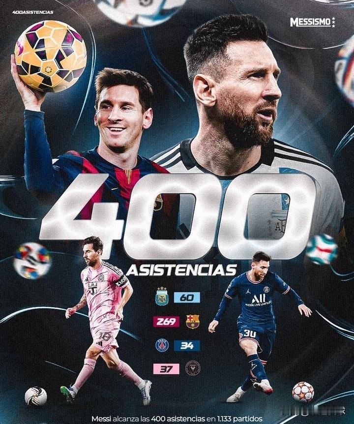 400次助攻！历史第一人！梅西又踢出了上帝级表现。🔥
就在今早的美职联季后赛生