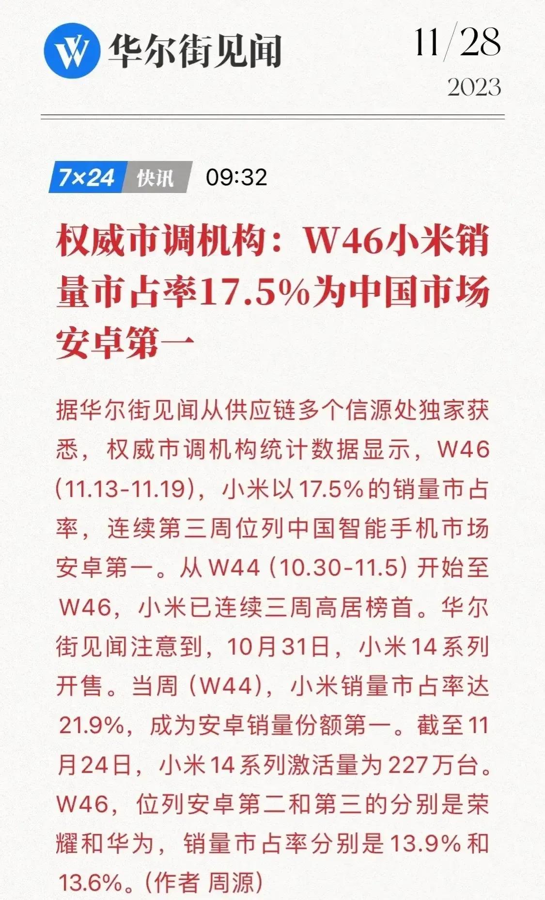雷军，你这次赢大发了。
小米14直接宣布激活227万了，第46周销量市场占有率1