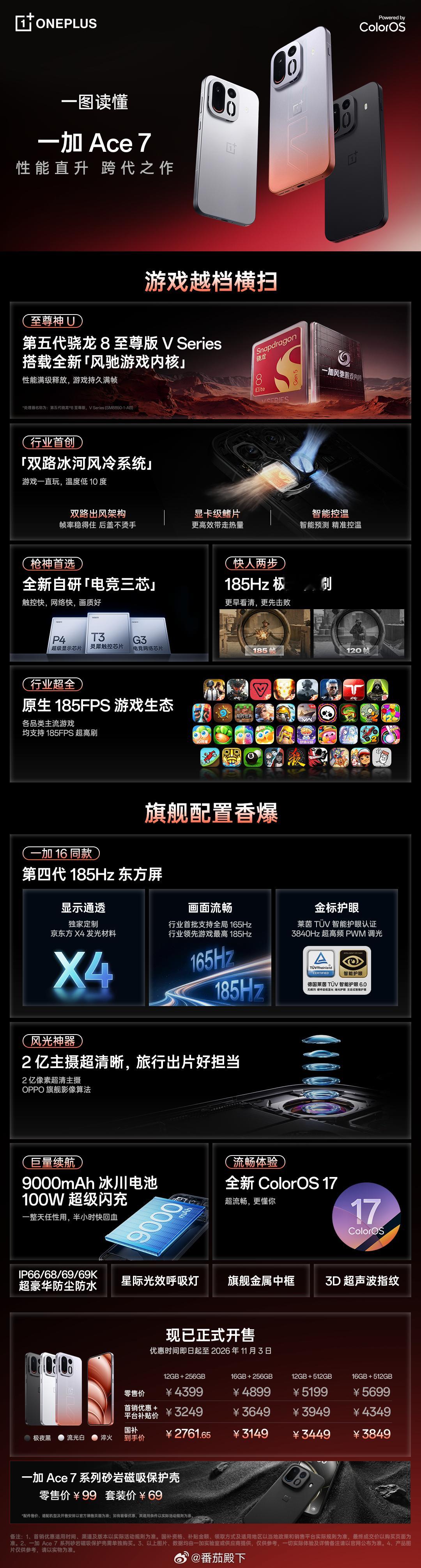 一加Ace 7 Pro和一加Ace 7这价格也是够狠的，手机市场太残暴了。[允悲