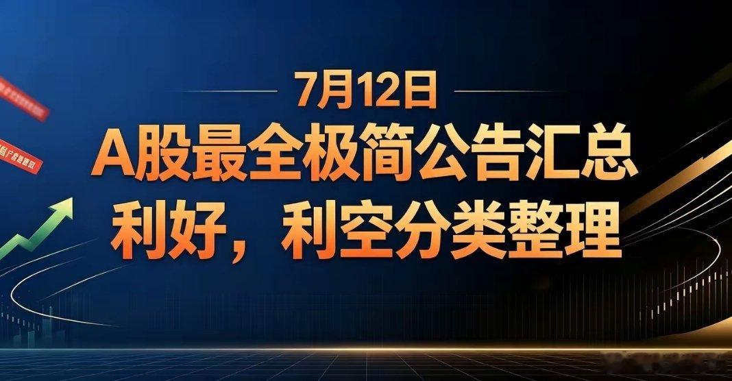 7月12日A股最全极简公告汇总，利好，利空分类整理一、利好公告业绩预增/扭亏中国