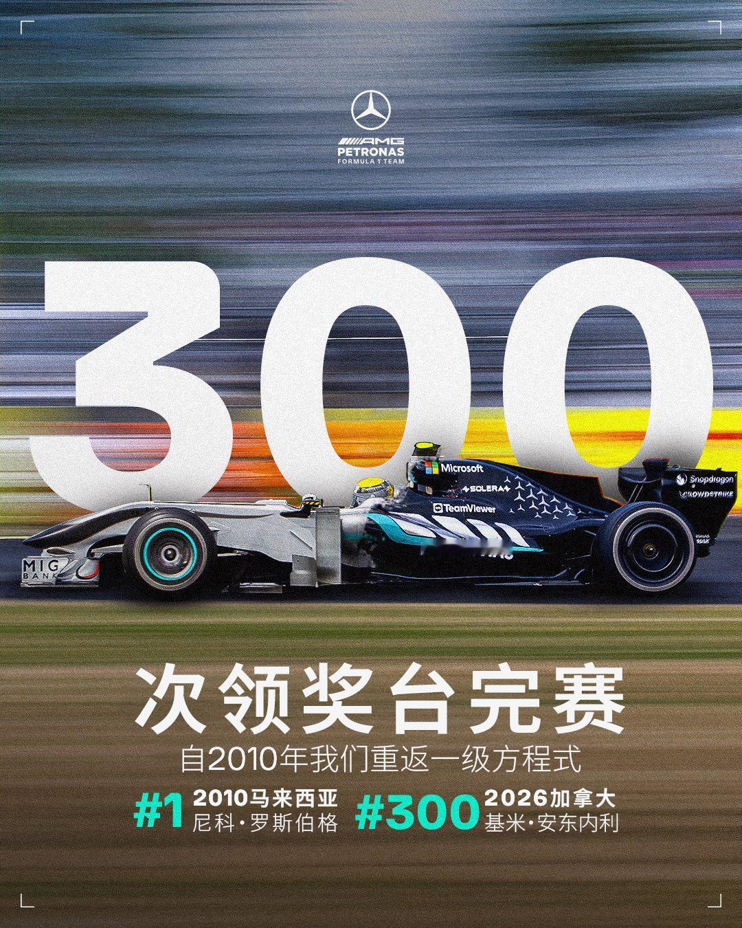 自2010年以来，300次书写历史的瞬间🍾🤩而这一切，才刚刚开始👊 
