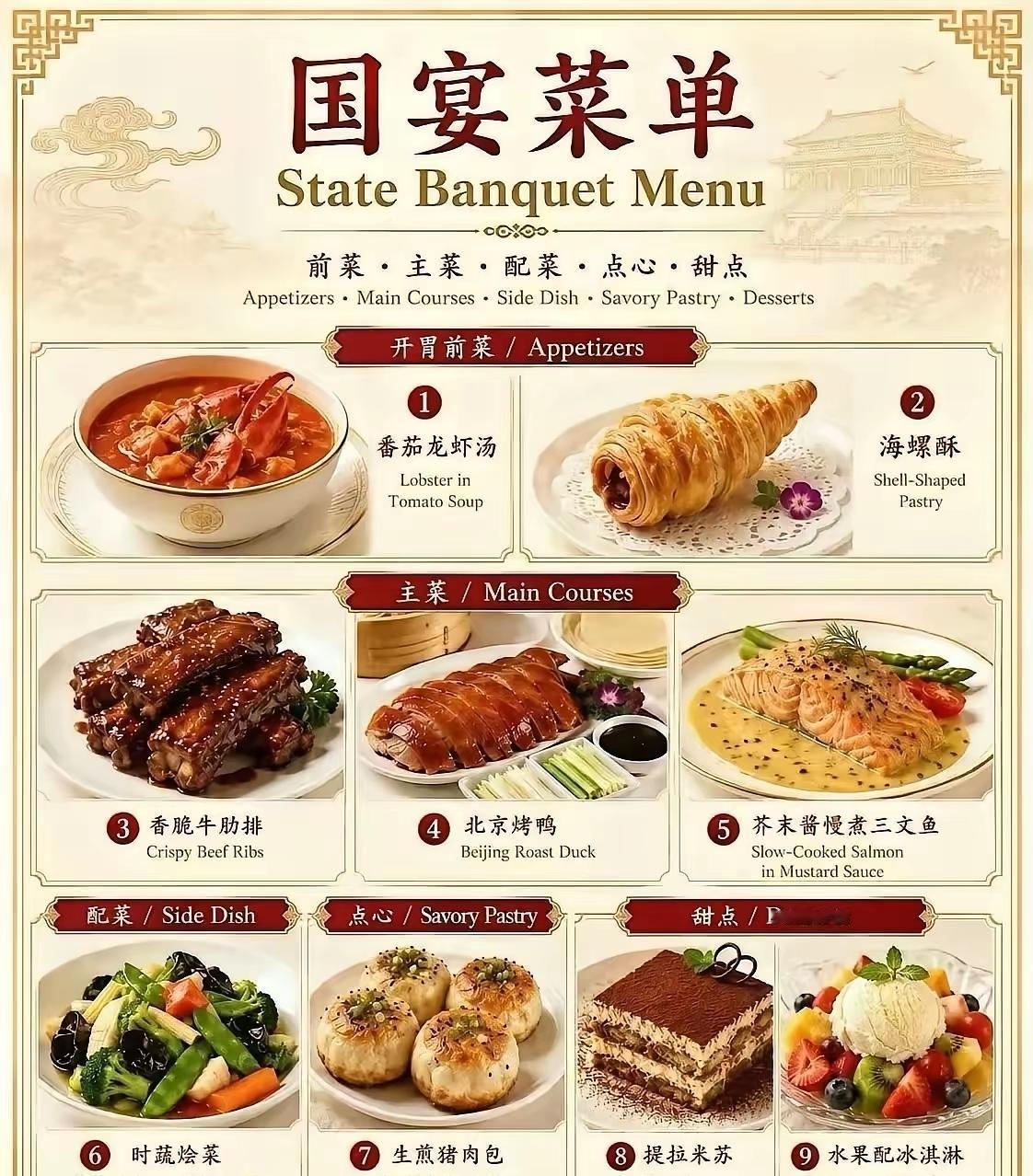 说真心话，就这国宴的菜品，把美国老外馋得团团转，而我胃口都没一点儿都没感觉。