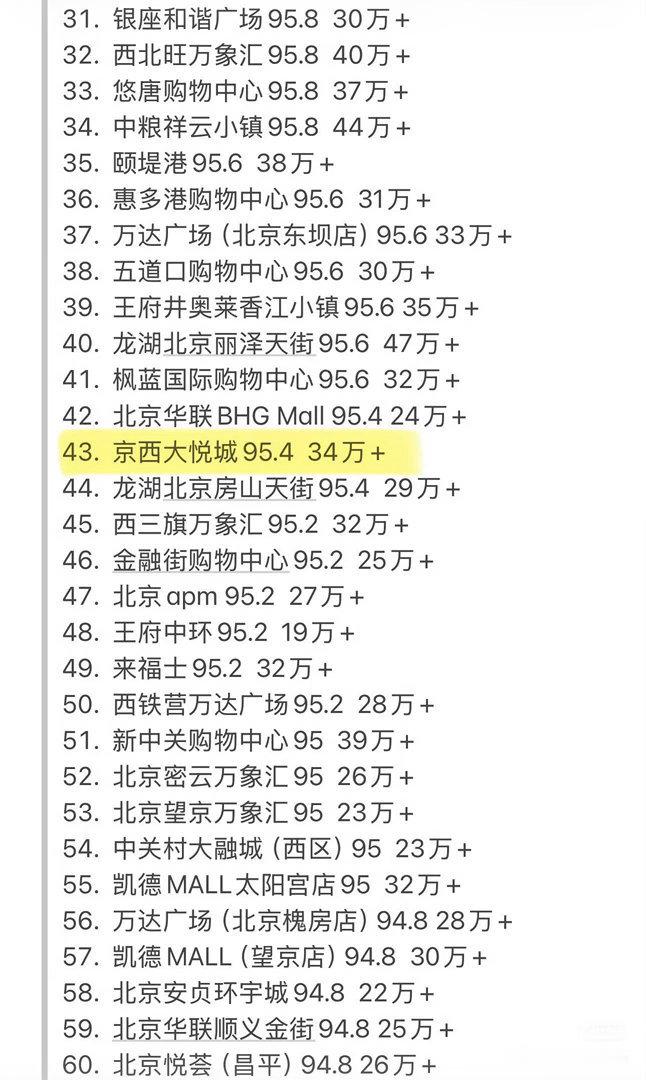 梓渝粉丝发文向腾讯音乐榜痛楼维权 
