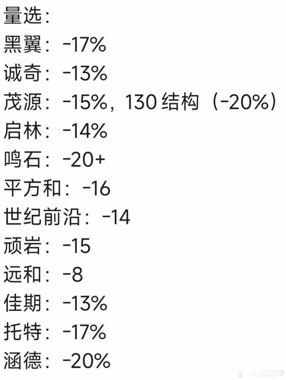 游资说自己被量化🈹了量化说锅从天上来