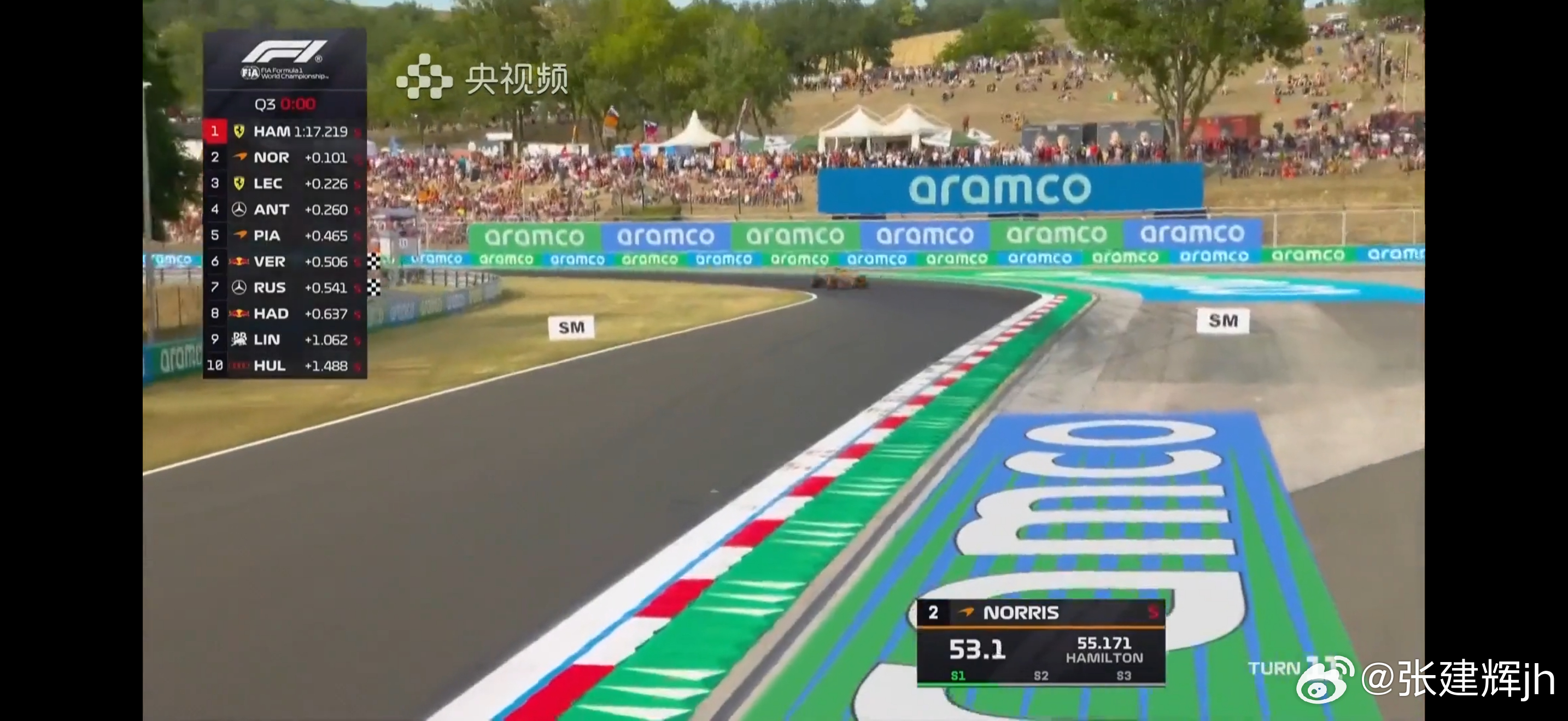 2026f1匈牙利大奖赛 正准备给老汉开香槟呢，结果诺里斯在最后的窗口期刷到第一