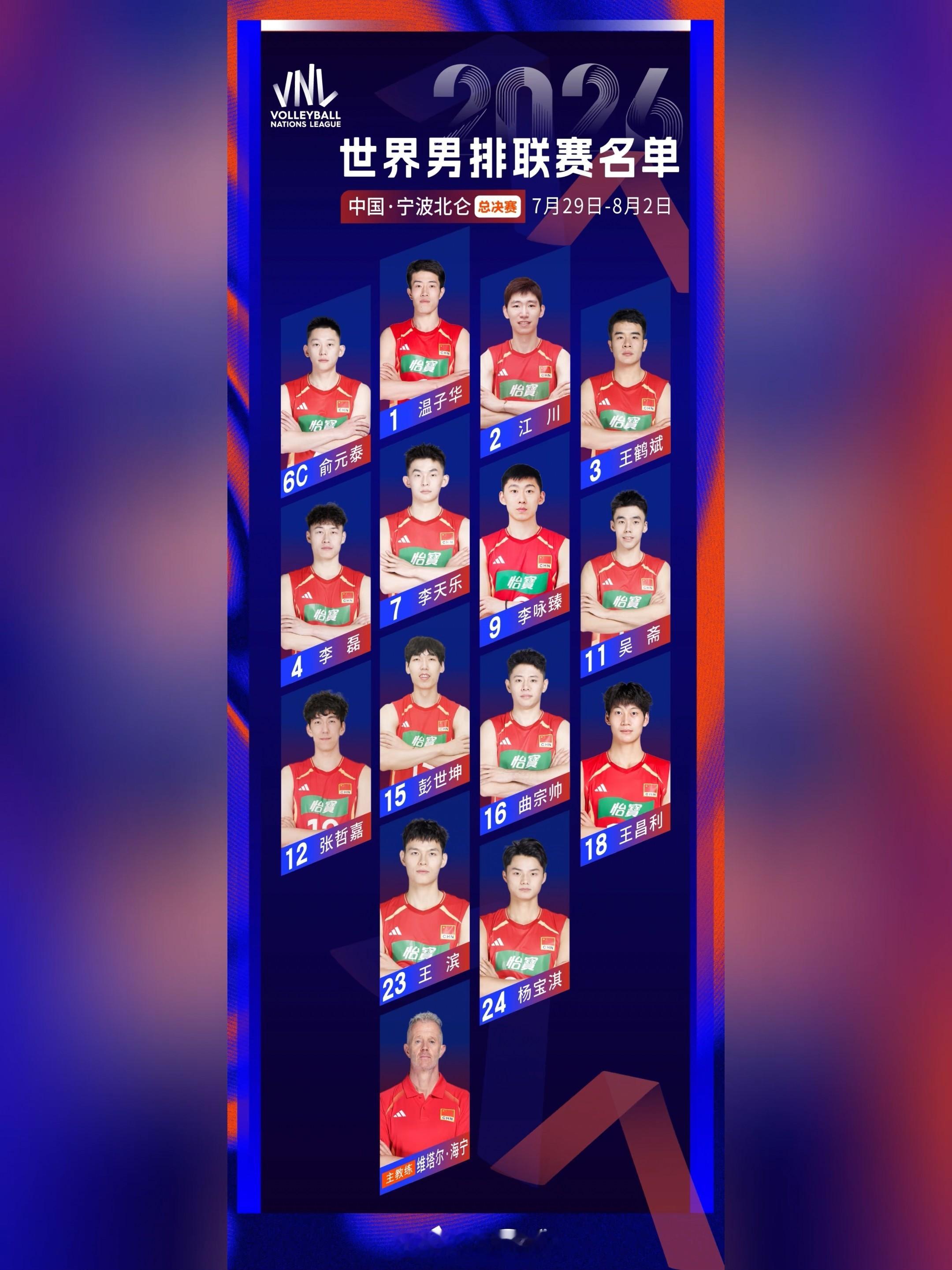 【中国男排 公布2026世界男排联赛 总决赛14人参赛名单】北京时间29日（三）