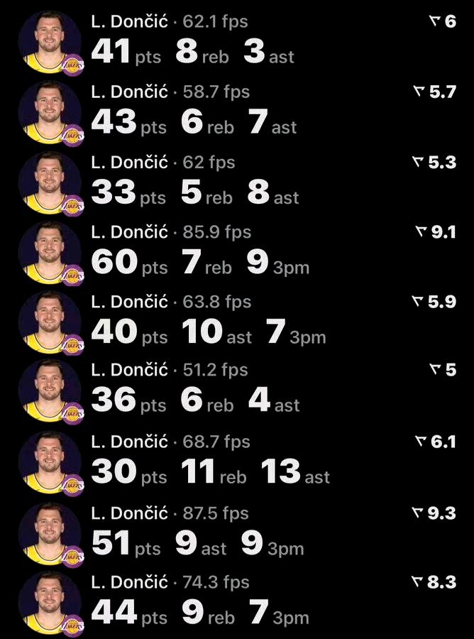 如果不取消东契奇今天的技犯，他的技犯已经累积到了16次，下一场将自动停赛，因此他