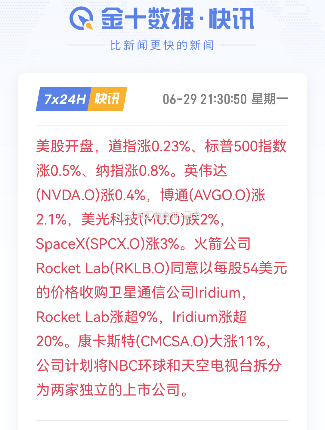 黄金 美股开盘，道指涨0.23%、标普500指数涨0.5%、纳指涨0.8%。英伟