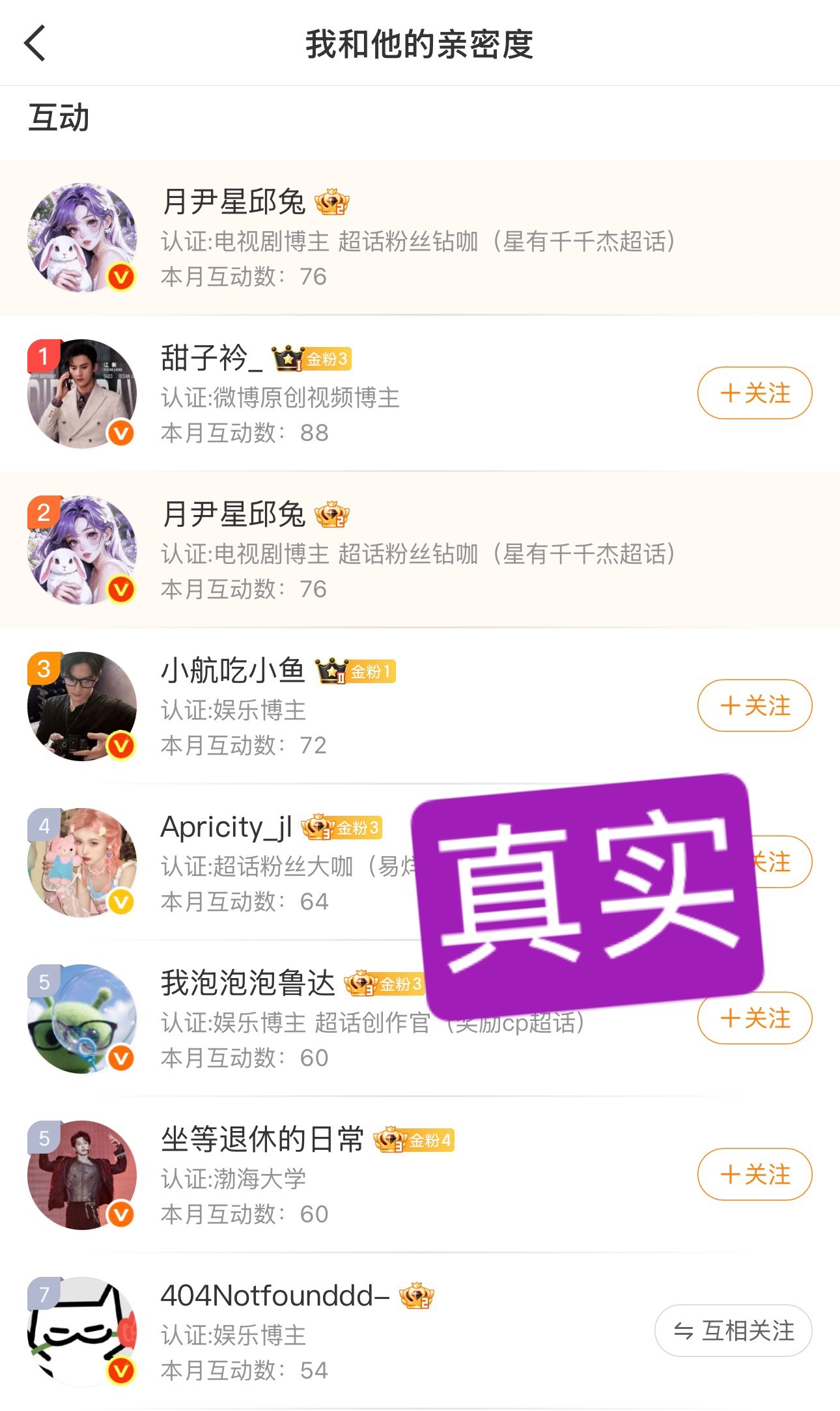 大开眼界了 自家老叔的互动榜都上不去就只能靠P的来高潮了果然芽菜丝不止磕糖也要靠