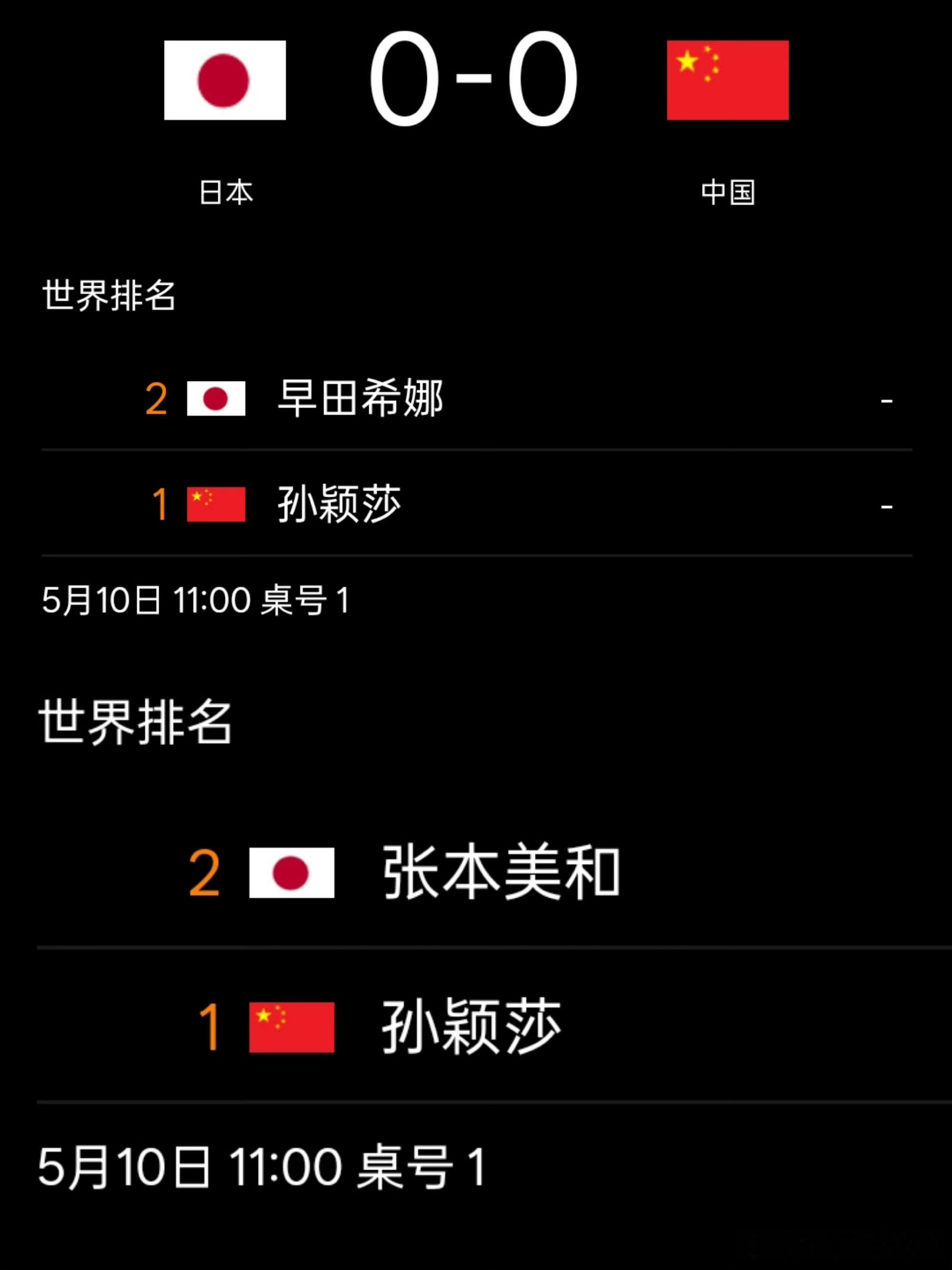国乒女团决战日本！伦敦世乒赛决赛排兵布阵全揭晓2026年伦敦世乒赛女团决赛一触即