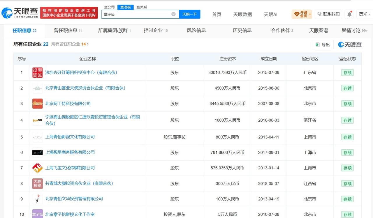 【章子怡已成立多家科技公司 章子怡名下超十家企业已吊销或注销】章子怡套现3亿
据