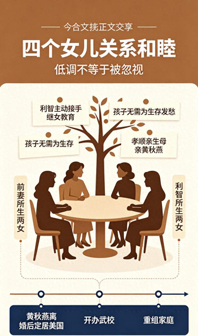 被骂30年抛妻弃子，李连杰终于说透真相