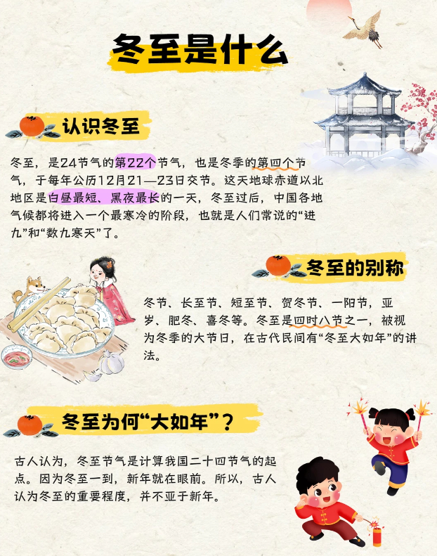 “冬至习俗文案 | 冬至是什么？”冬至，在古时，是一个非常重要的传统节日。01食