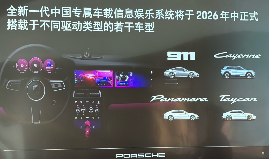 保时捷打出了“我们在中国的旅程不是冲刺赛，而是耐力赛”的口号，并规划了专为中国市