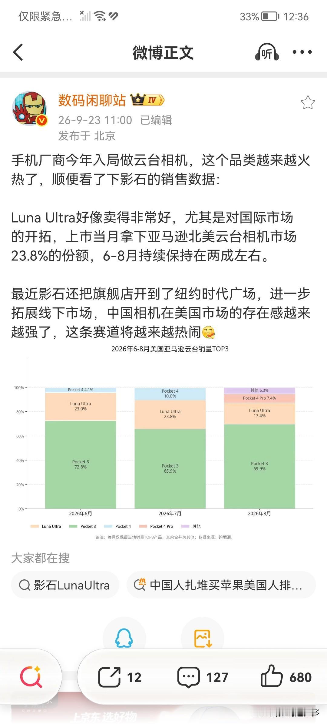 手机厂商今年入局做云台相机，品类热度越来越高了，顺便看了下影石的销售数据：

L