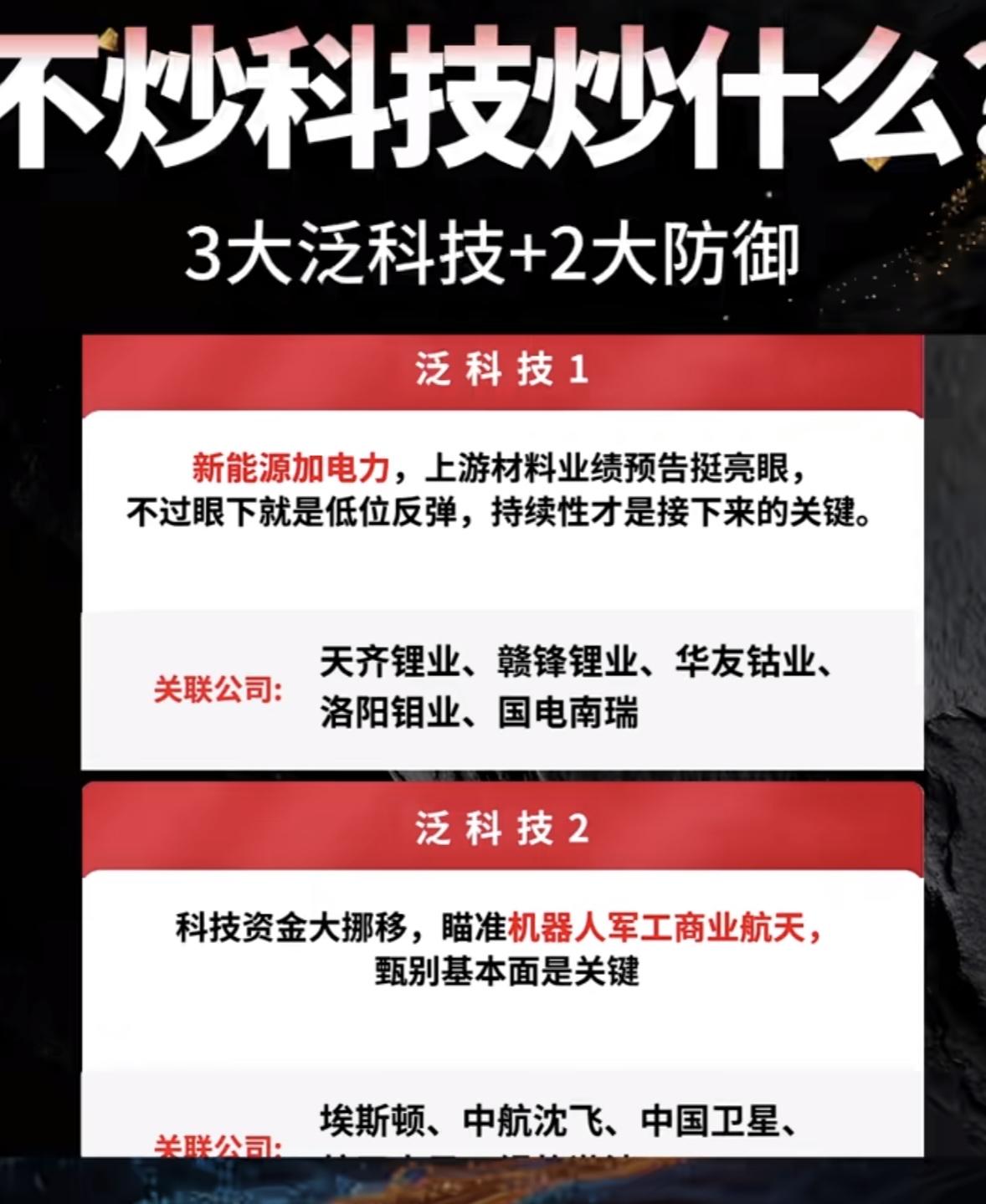 科技股与防御板块搭配，是投资的明智之举。在当下A股市场风格轮动快的背景下，科技板