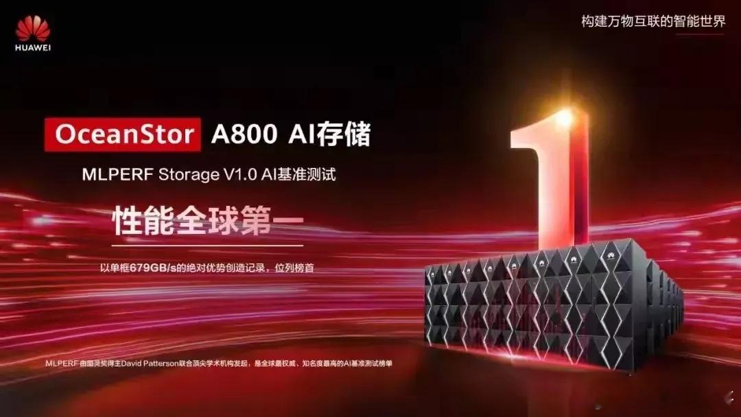 AI赛道上，全球只有中国和美国在道上，而赛道上也只有华为才能跟上美国的步伐，某些