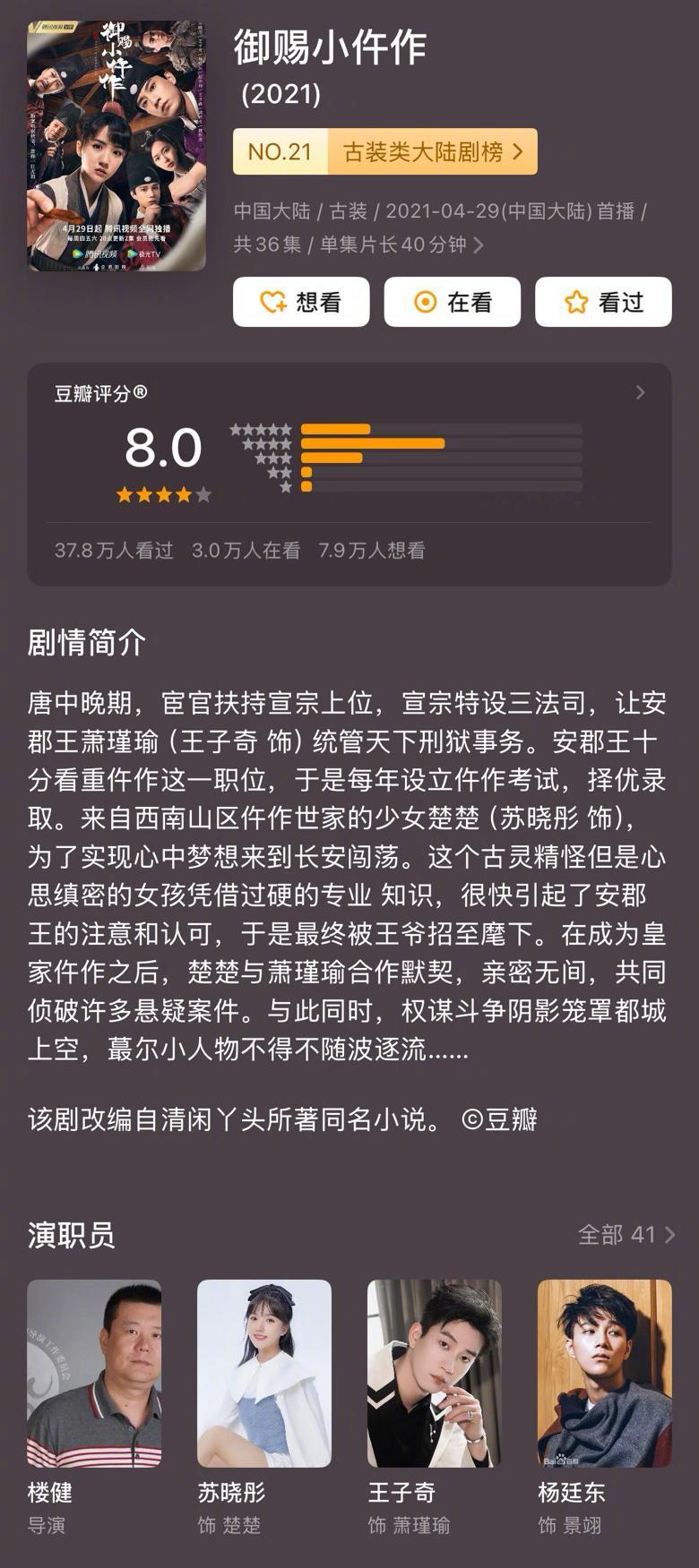 《御赐小仵作1》有37万人看过，评分8.0，成绩很好，是21年的口碑黑马剧。王子