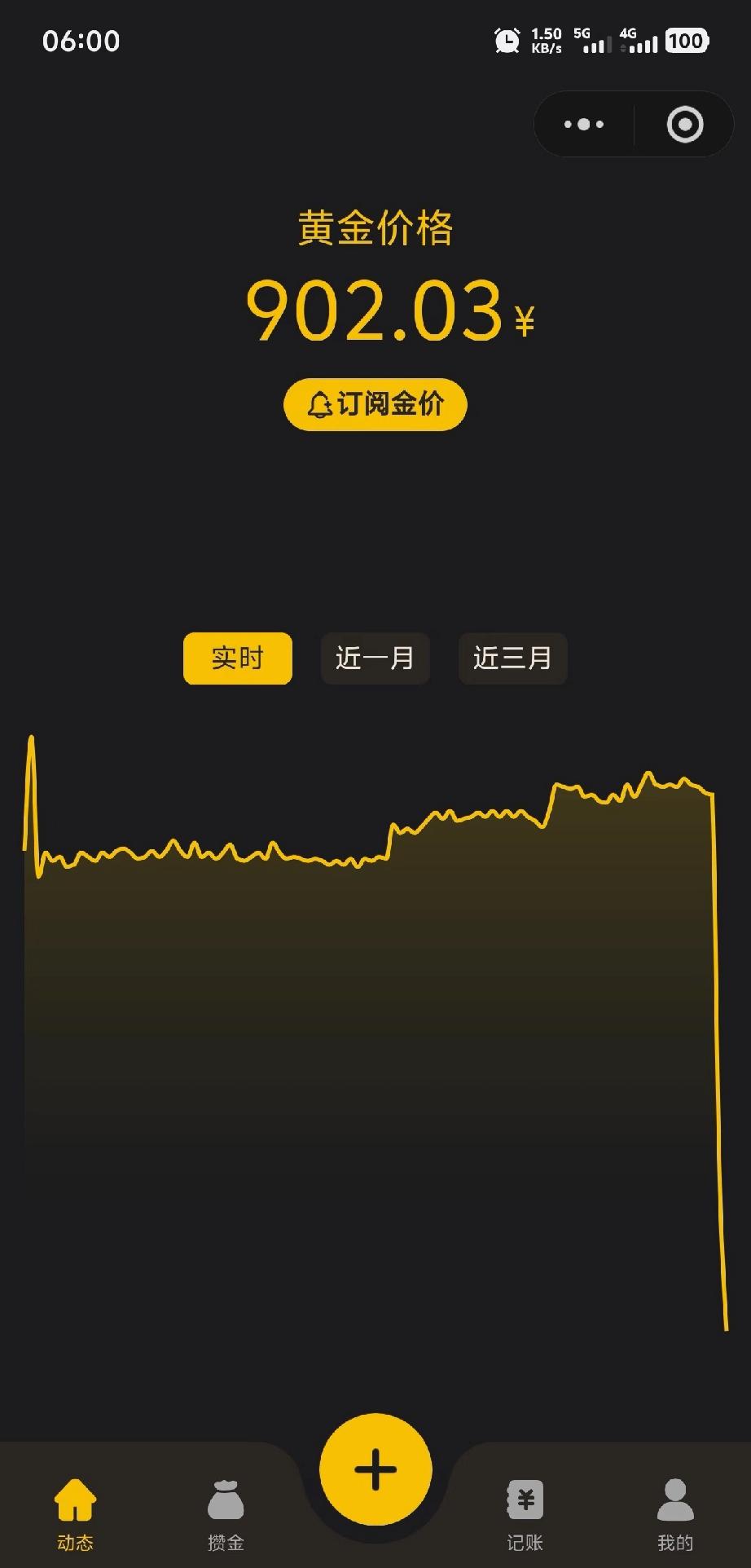 黄金周一开盘价

他大爷的，不妙啊。美伊他两昨晚不是说和好了，还谈得非常愉快？看