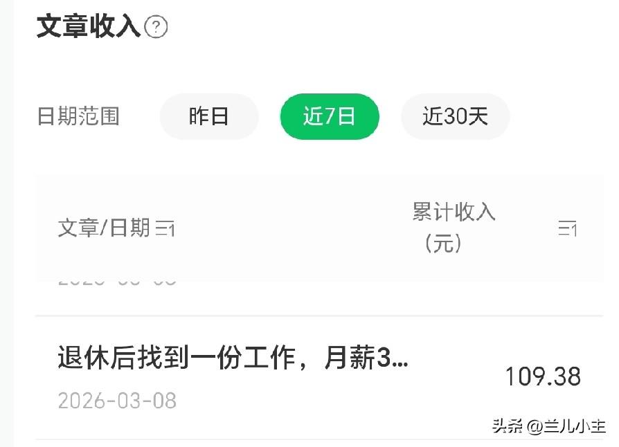 每天写1000多字，都是自己写，没有用任何软件，感觉自己有点傻，也有点笨。但是结