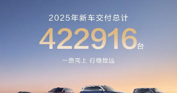 问界2025年累计销量突破42万辆 单月超5.7万辆