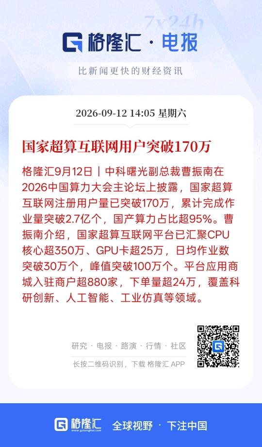 下周看算力板块突围，国家超算互联网用户突破170万，现在算力词元要加速全国推广，