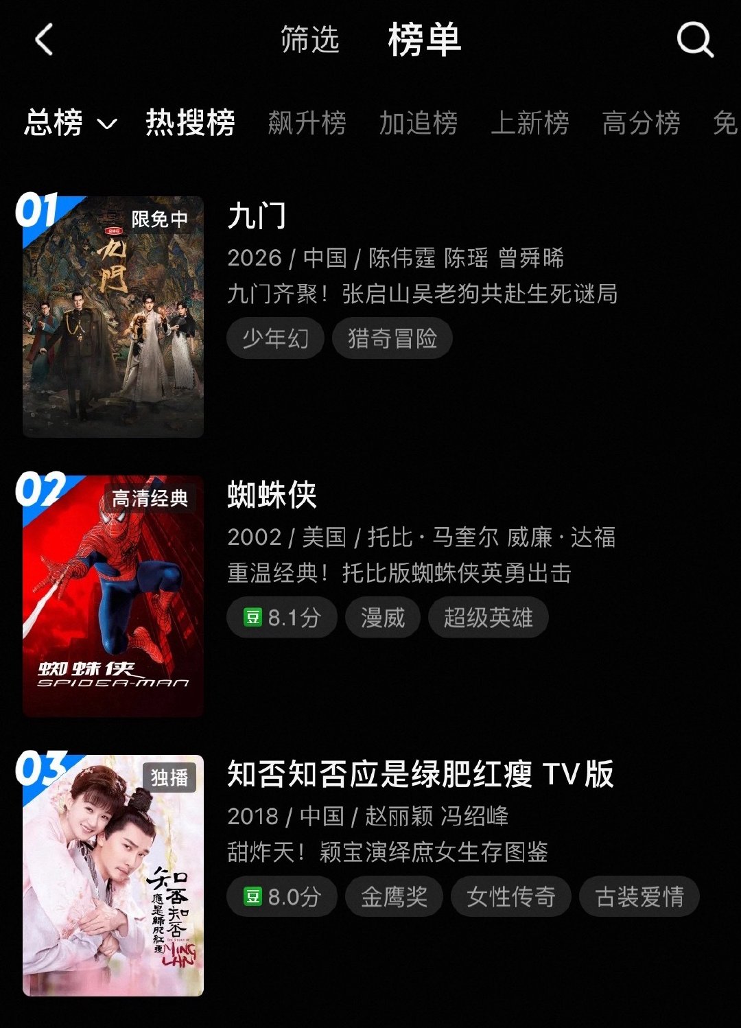 优酷站内总榜热度赵丽颖长尾大爆剧《知否》排名TOP3常年霸榜，可太有狂的资本了