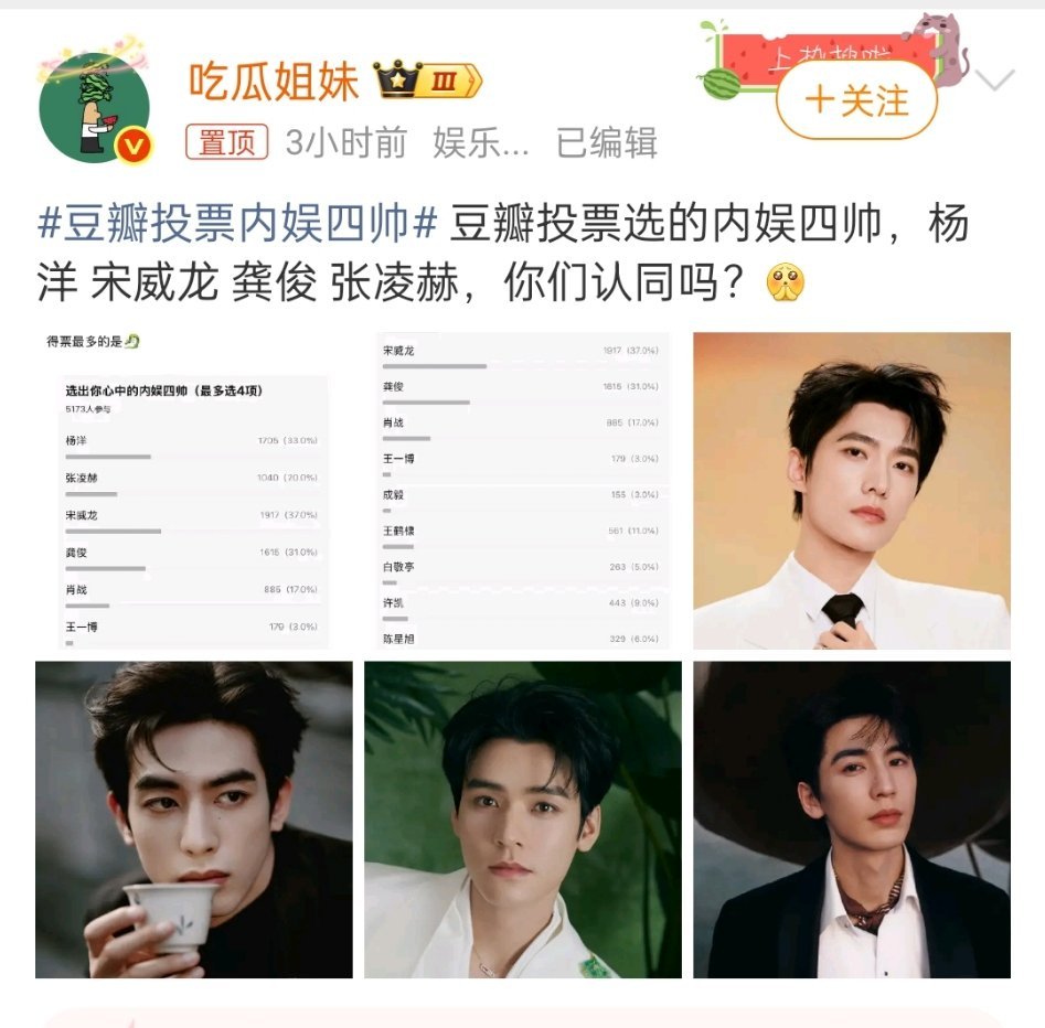 豆瓣投票内娱四帅杨洋 宋威龙 龚俊 张凌赫，你们认同？ 