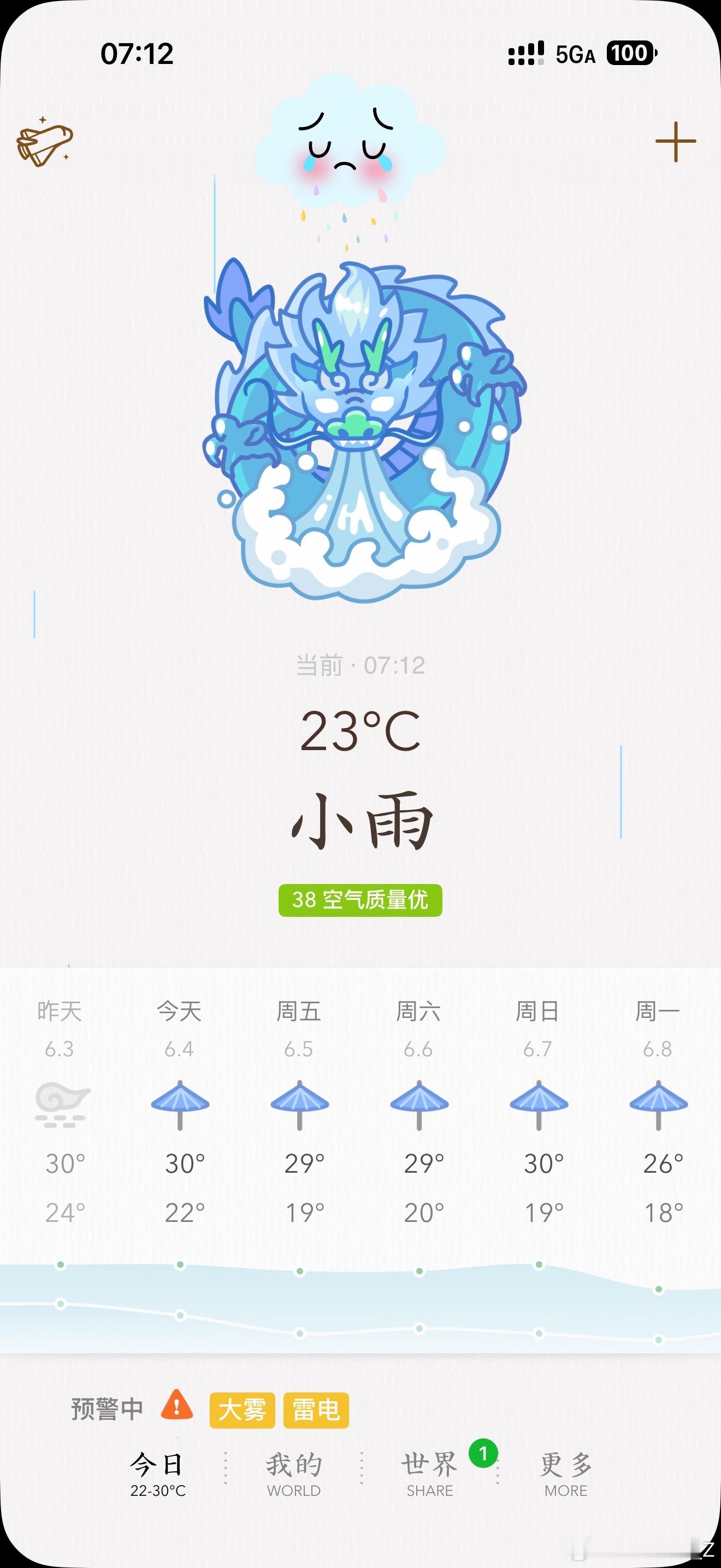 清晨醒来，洗漱间惺忪睡眼转向窗外——果然，雨还在下。细细密密地，将整个世界都笼进