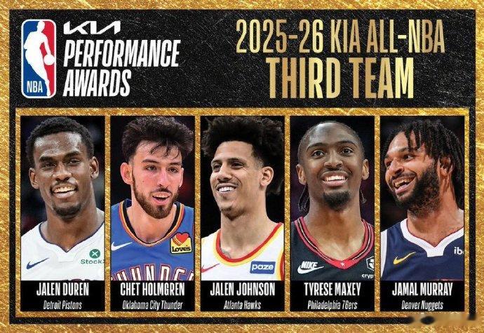 亚历山大领衔最佳阵容一阵杜兰特伦纳德入选最佳阵容二阵NBA NBA官方公布了20