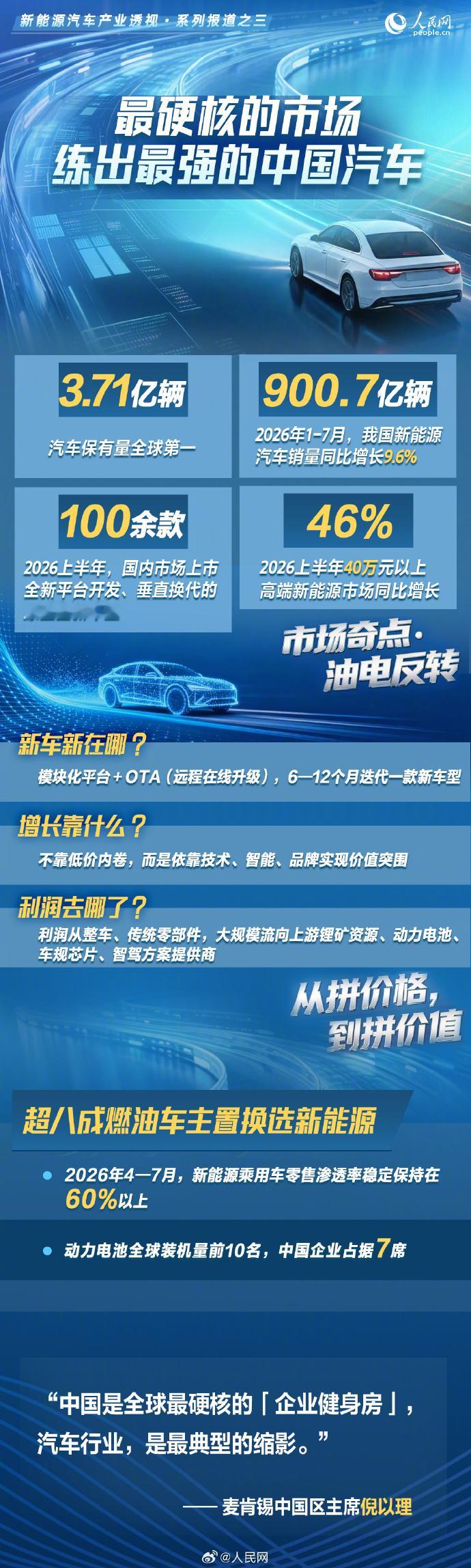 中国汽车为什么行【新能源汽车时代的新规律已然涌现】当下的国内汽车市场，活力之强劲