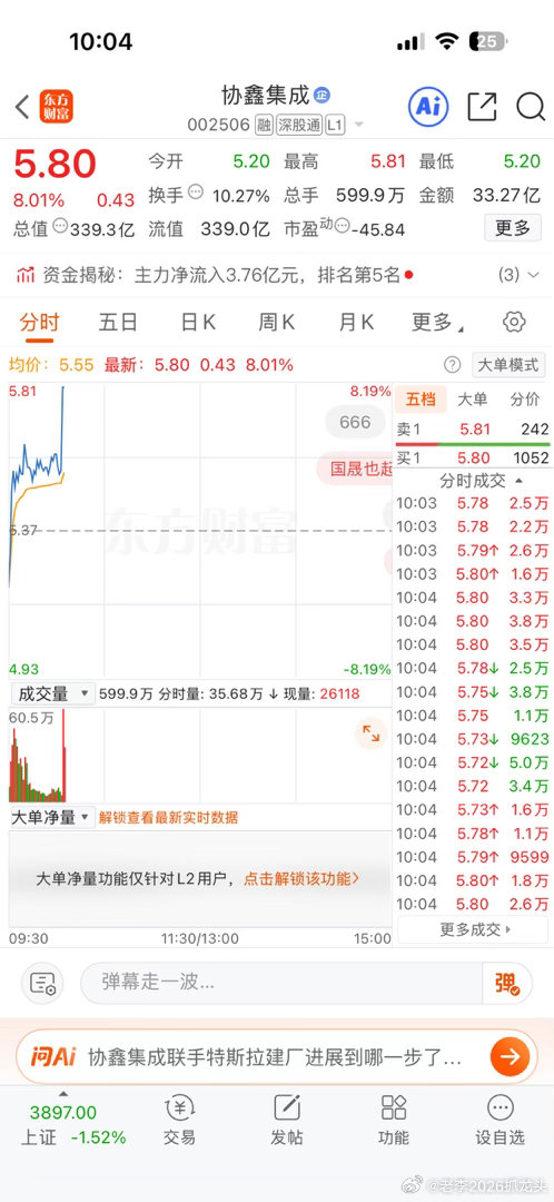 你这是要涨停吗 