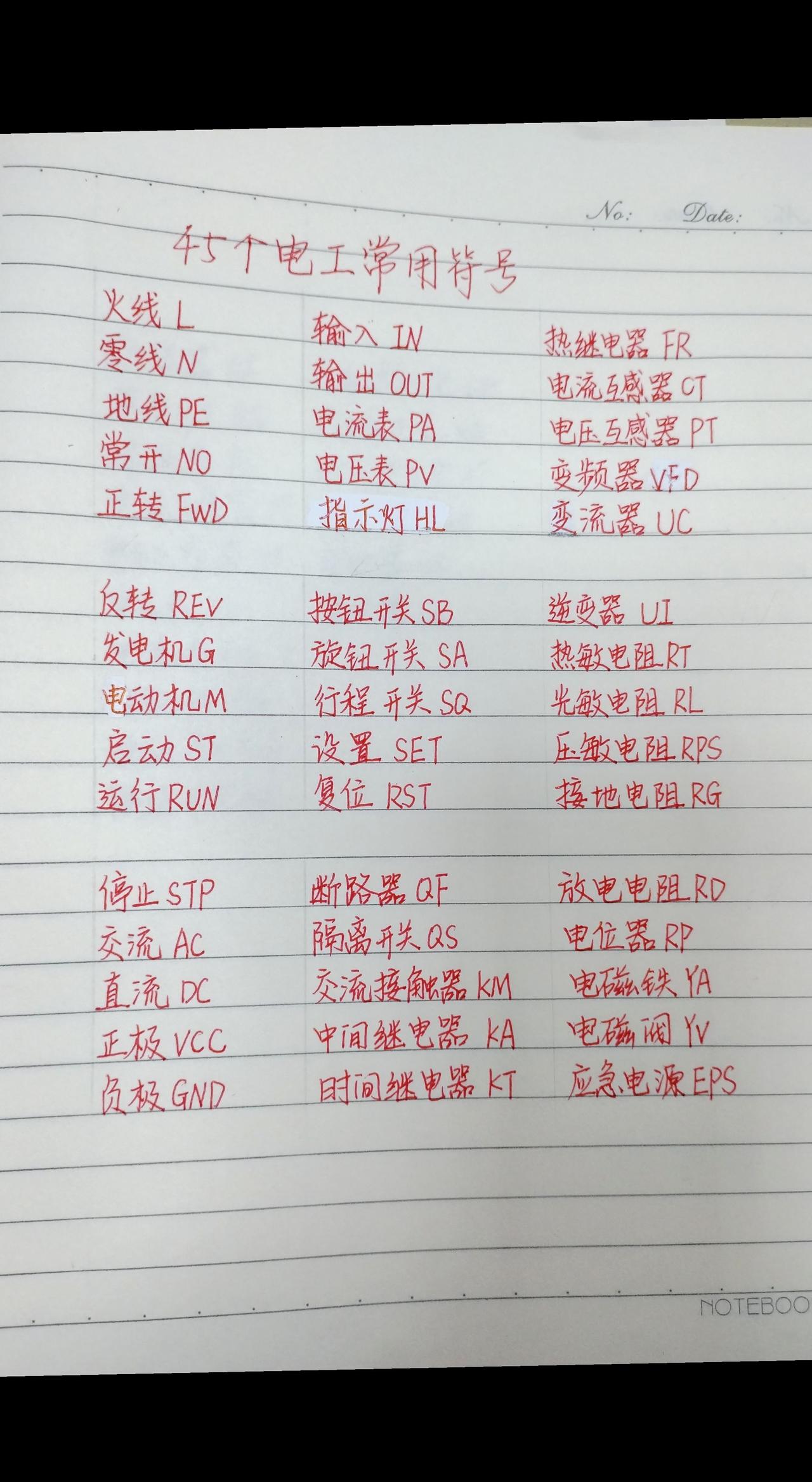 电工知识 电工 电气符号