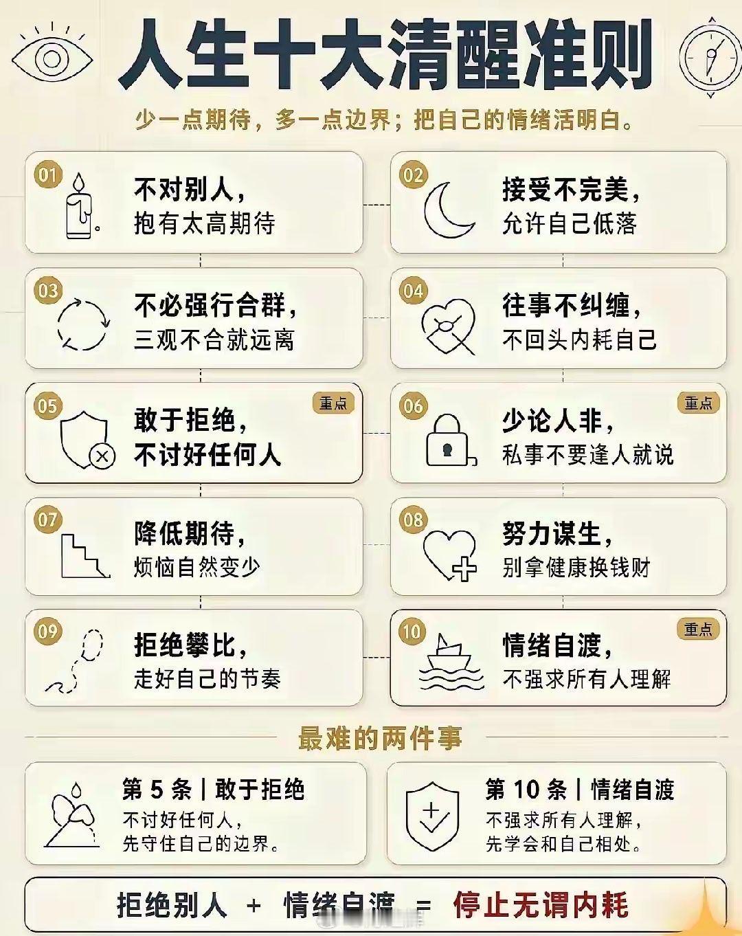 人生十大清醒准则。早知道早清醒……[挤眼]老薄话题 ​​​