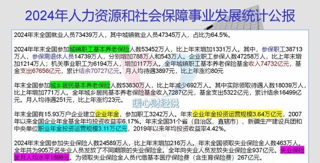 城乡居民养老金有望迈向600元，灵活就业者这面不淡定了。
城乡居民养老金有望迈向