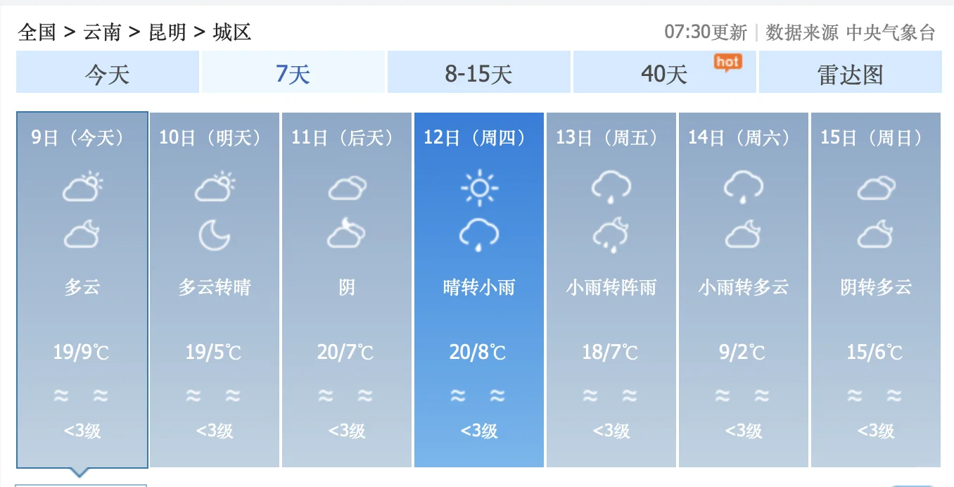 还好还好！12月10日星期二，我在昆明……12月13日星期五我去建水…...