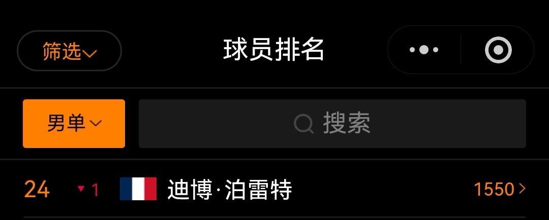 迪博现在和袁嘉楠世排一样都是24，谁懂这种诡异感