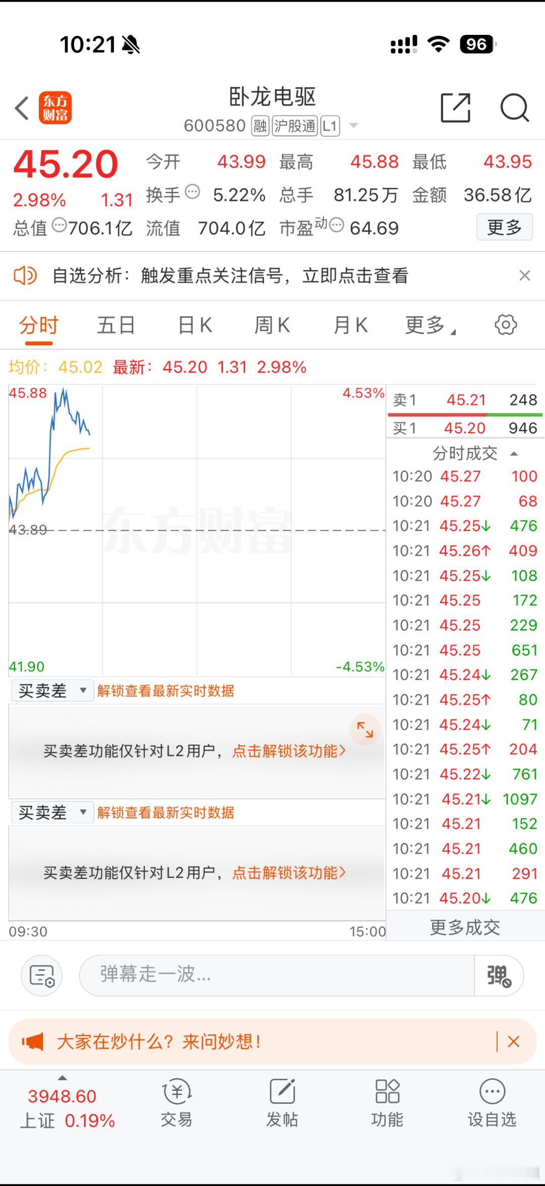 卧龙昨天下机了，今天还是继续走强还是那句不要怕卖飞，见好就收